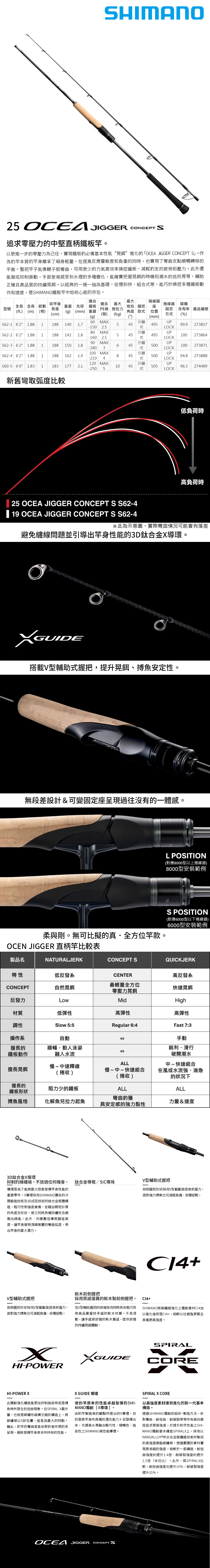 SHIMANO 25 OCEA JIGGER CONCEPT S S62-4 [鐵板竿] - 漁拓釣具官方線上